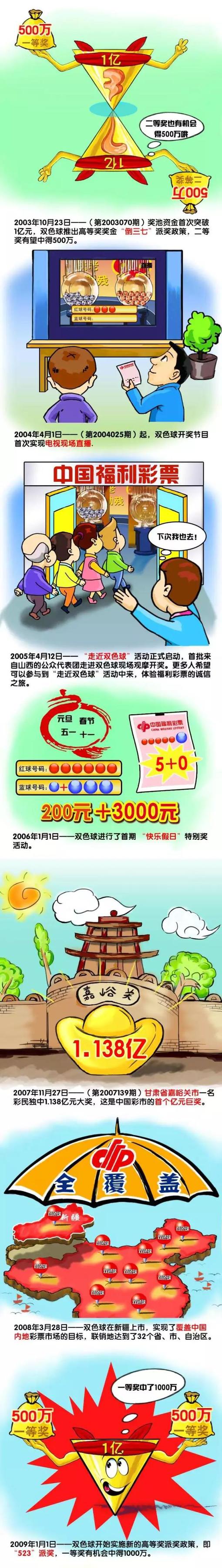 伊万;麦克格雷格扮演达斯;维达的师父欧比旺